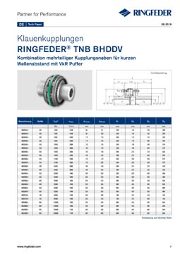 Tech Paper Elastische Klauenkupplungen RINGFEDER® TNB BHDDV