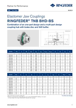 Tech Paper Elastomer Jaw Couplings RINGFEDER® TNB BHD-BS