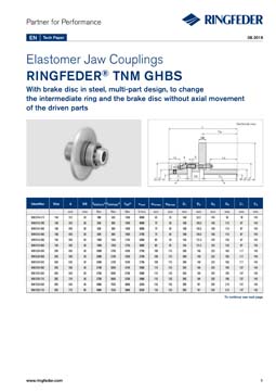 Tech Paper Elastomer Jaw Couplings RINGFEDER® TNM GHBS