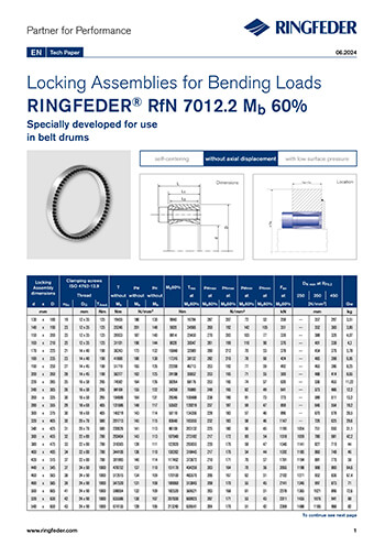 Tech Paper Locking Assemblies Bending Loads for RINGFEDER® RfN 7012.2 Mb 60%