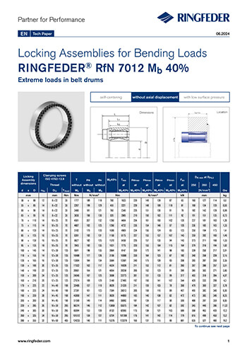 Tech Paper Locking Assemblies for Bending Loads RINGFEDER® RfN 7012 Mb 40%