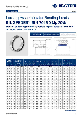 Tech Paper Locking Assemblies for Bending Loads RINGFEDER® RfN 7015.0 Mb 20%