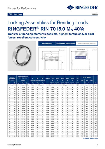 Tech Paper Locking Assemblies for Bending Loads RINGFEDER® RfN 7015.0 Mb 40%