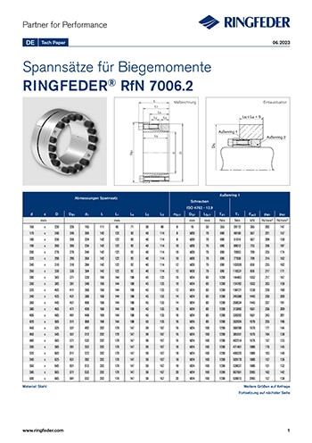 Tech Paper Spannsätze für Biegemomente RINGFEDER® RfN 7006.2