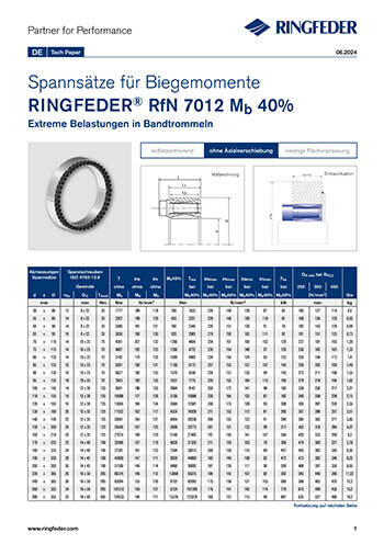 Tech Paper Spannsätze für Biegemomente RINGFEDER® RfN 7012 Mb 40%