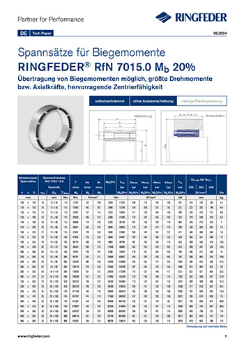 Tech Paper Spannsätze für Biegemomente RINGFEDER® RfN 7015.0 Mb 20%