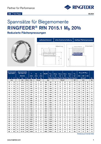 Tech Paper Spannsätze für Biegemomente RINGFEDER® RfN 7015.1 Mb 20%