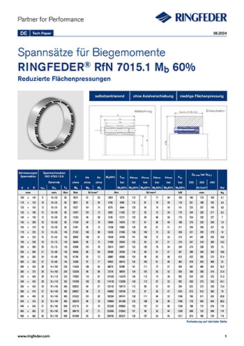 Tech Paper Spannsätze für Biegemomente RINGFEDER® RfN 7015.1 Mb 60%