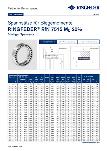 Tech Paper Spannsätze für Biegemomente RINGFEDER® RfN 7515 Mb 20%