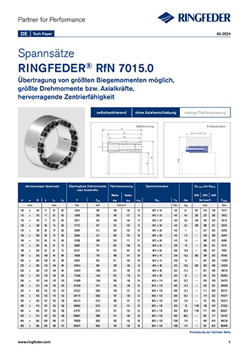 Tech Paper Spannsätze RINGFEDER® RfN 7015.0