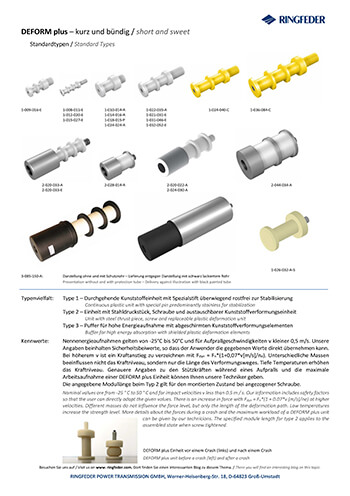 Tech Paper RINGFEDER® Shock Absorbing Elements DEFORM plus®