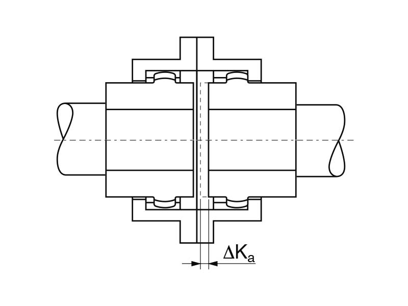 Delta Ka