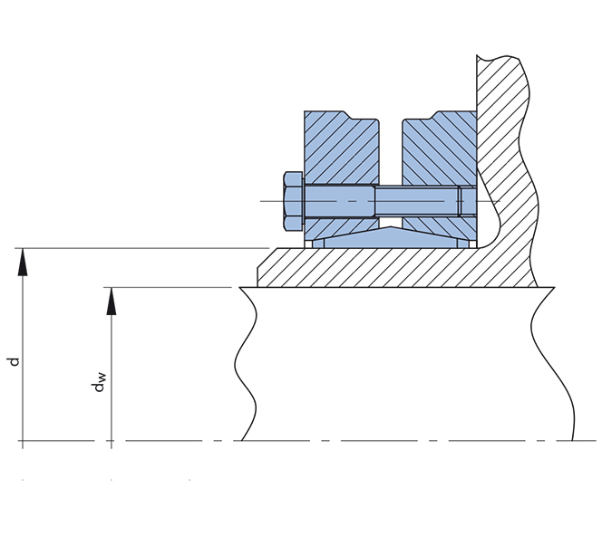 Example of application: Axial bearing disc